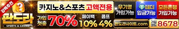 판도라